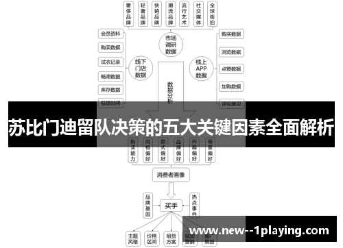 苏比门迪留队决策的五大关键因素全面解析