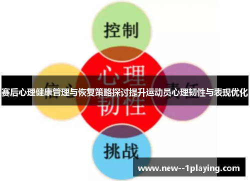赛后心理健康管理与恢复策略探讨提升运动员心理韧性与表现优化 赛后心理健康管理与恢复策略探讨提升运动员心理韧性与表现优化