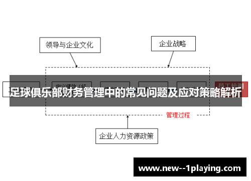 足球俱乐部财务管理中的常见问题及应对策略解析