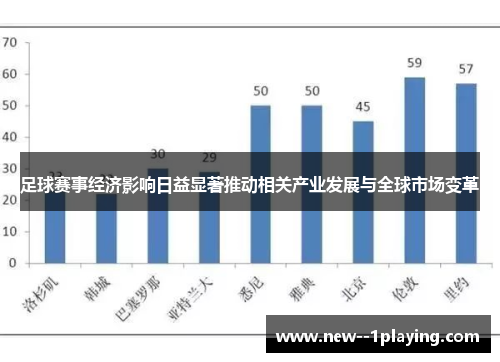 足球赛事经济影响日益显著推动相关产业发展与全球市场变革