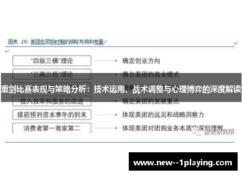 重剑比赛表现与策略分析：技术运用、战术调整与心理博弈的深度解读