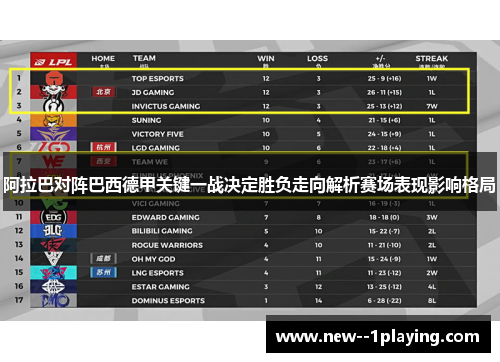 阿拉巴对阵巴西德甲关键一战决定胜负走向解析赛场表现影响格局